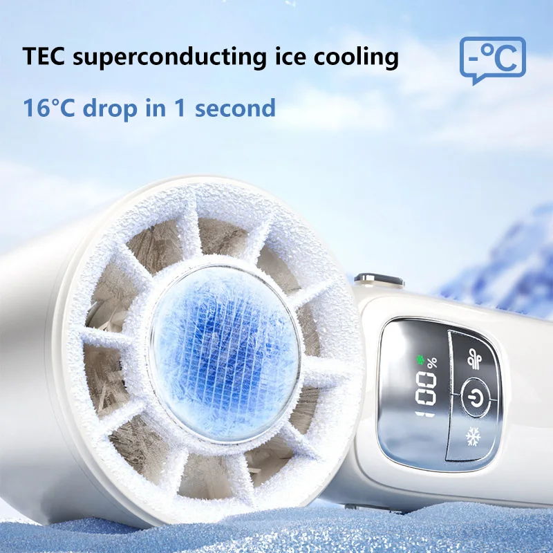 Turbo 30000 RPM draagbare elek - Tech Office Hours recensie en prijs