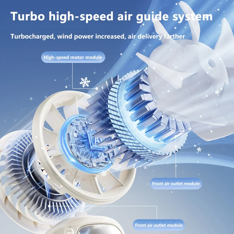 Turbo 30000 RPM draagbare elek - Tech Office Hours recensie en prijs